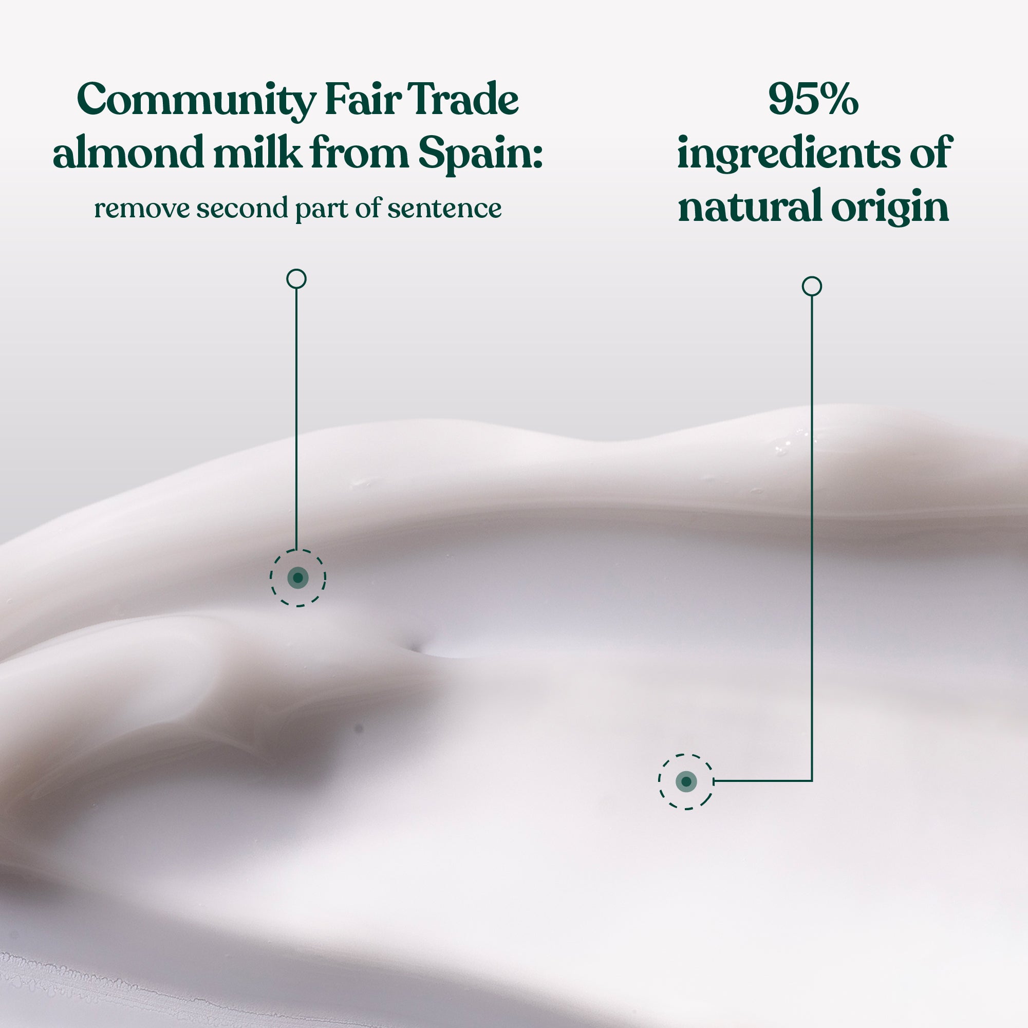 Body Yogurt Almond Milk Hero Ingredients and Benefits