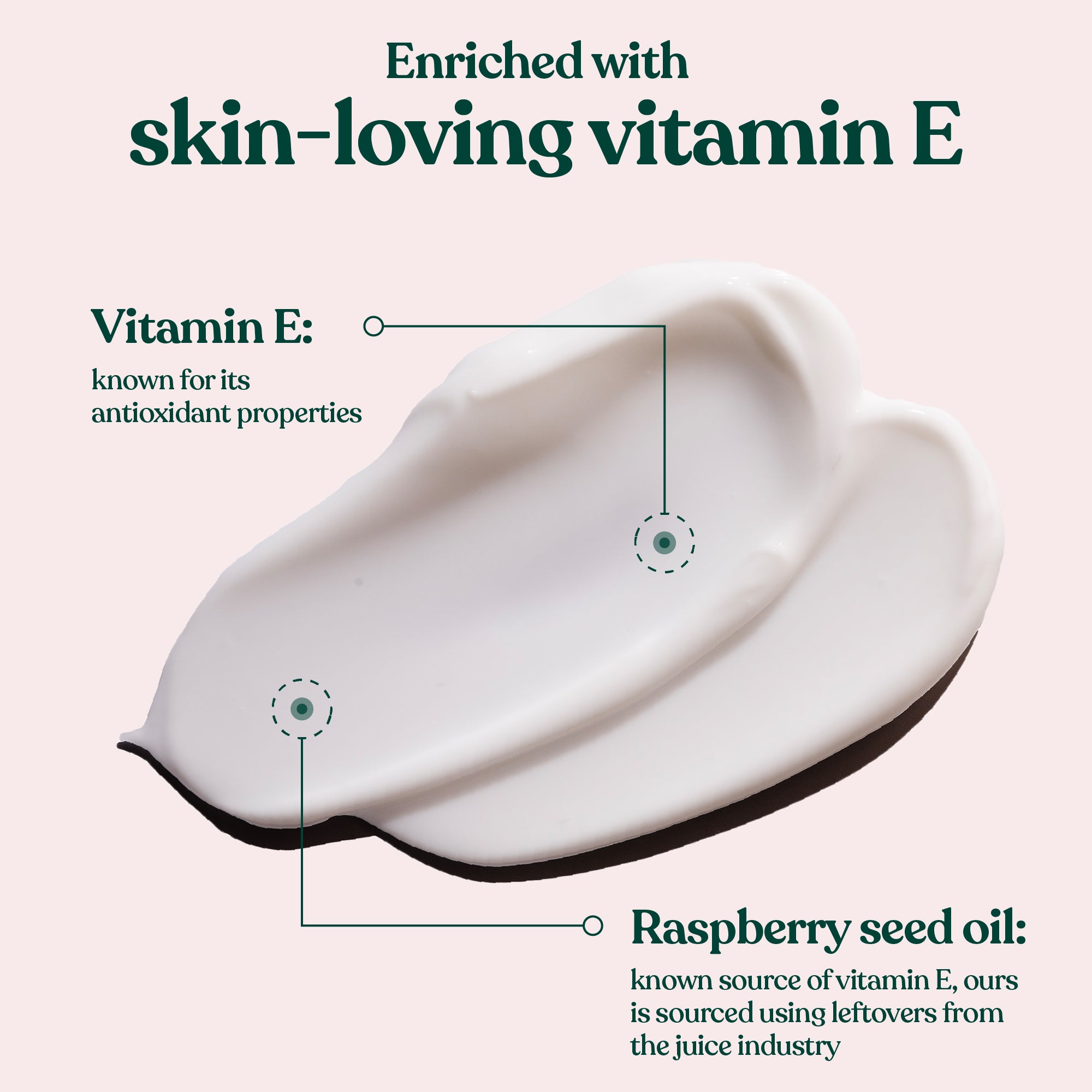 Cream Cleanser Vitamin E  V1 - Hero Ingredients and Benefits