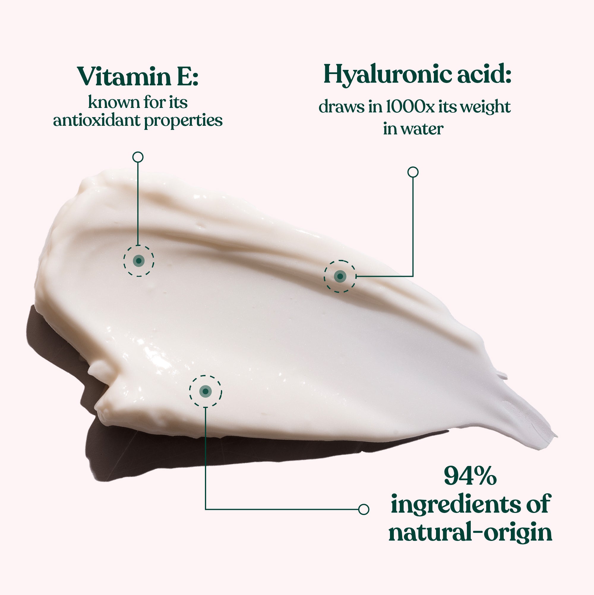 Eye Cream Vitamin E V2 - Hero Ingredients and Benefits (6)