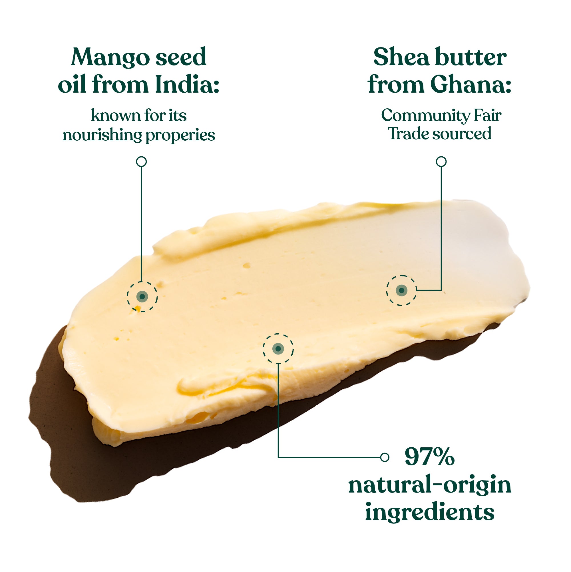 Mango Hand Balm Hero Ingredients and Benefits