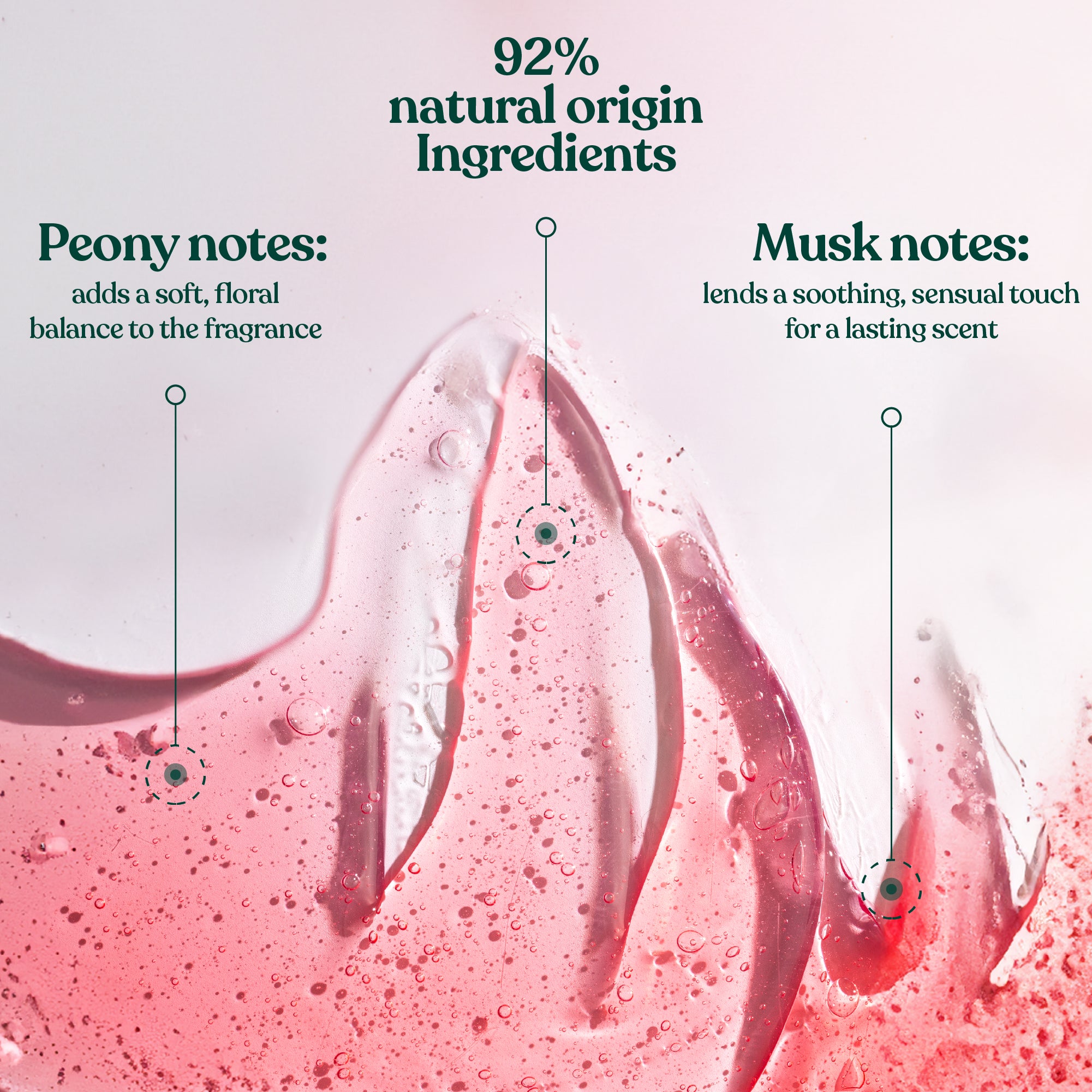 Strawberry Shower Gel Hero Ingredients and Benefits